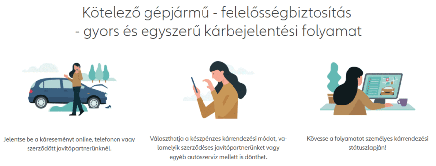 Kötelező biztosítás díjemelkedés